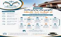 راهنمای جامع «مراحل انجام پایان‌نامه از ابتدا تا فارغ‌التحصیلی» در دانشگاه قم منتشر شد