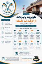 راهنمای جامع «مراحل انجام پایان‌نامه از ابتدا تا فارغ‌التحصیلی» در دانشگاه قم منتشر شد